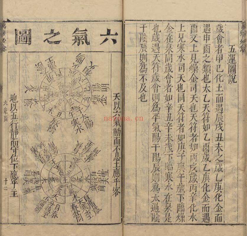 中医古籍《新刊明医秘传济世奇方万疴必愈》十一卷 6册 中医 第4张