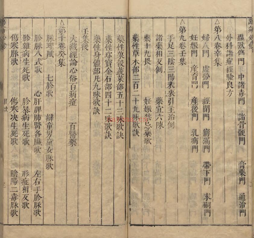 中医古籍《新刊明医秘传济世奇方万疴必愈》十一卷 6册 中医 第3张