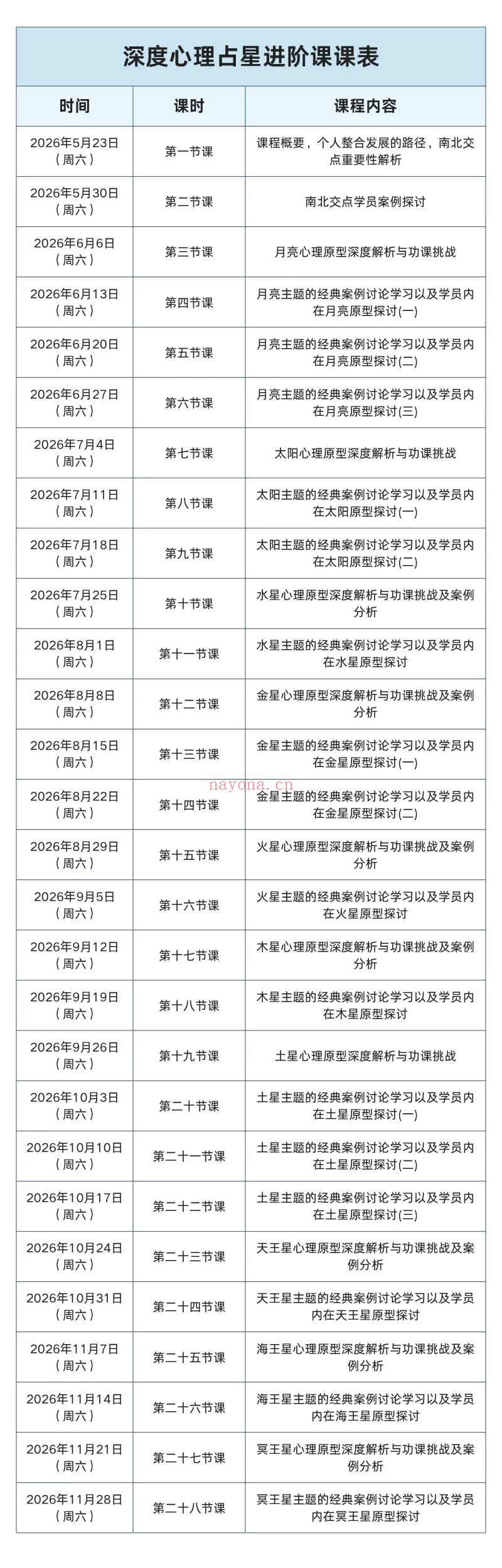 2026年05月23日启动 | 惠豪老师 · 深度心理占星进阶课——个体化成长整合与综合解盘实战学习线上课
