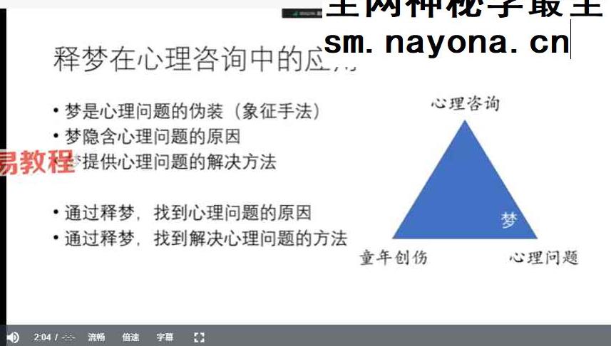 老黄说梦（960分钟）从释梦到圆梦12集视频