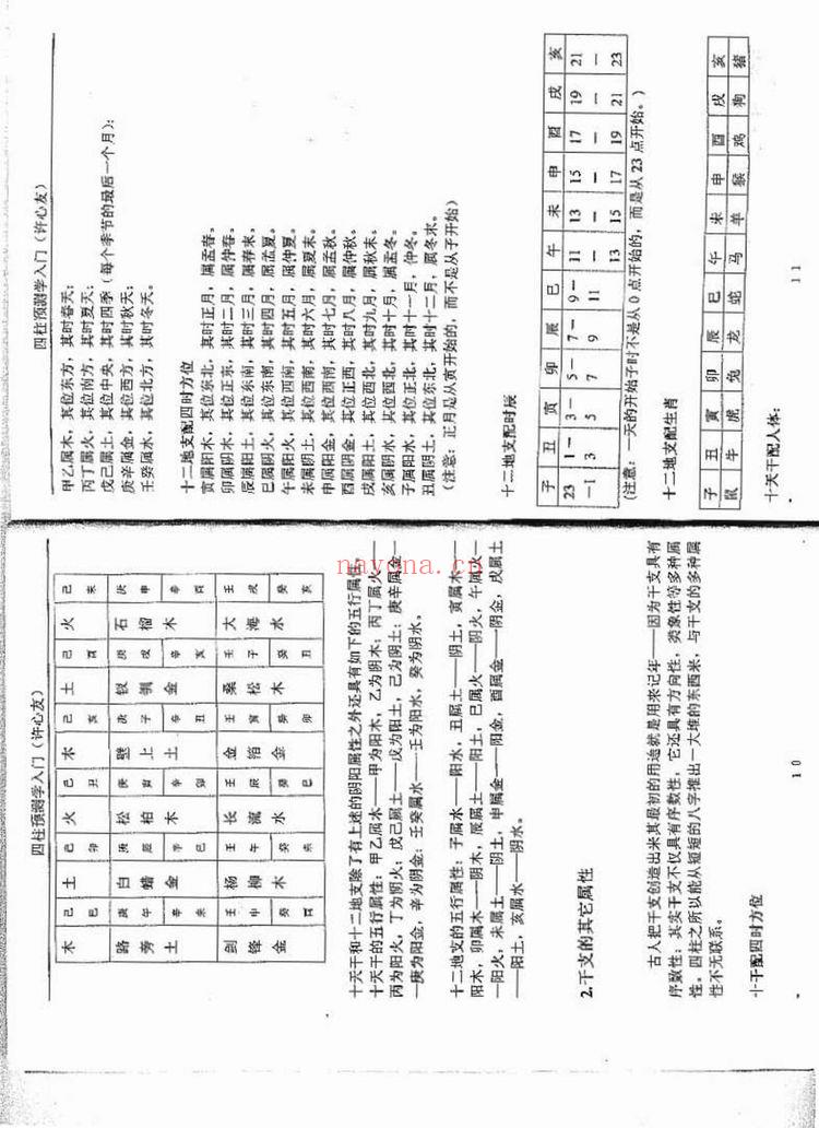《四柱预测学入门函授教材》PDF电子书（31页）