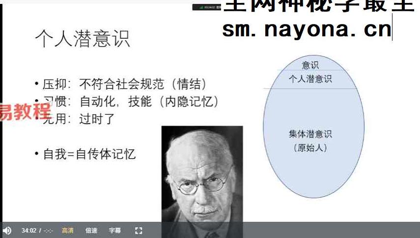 老黄说梦（960分钟）从释梦到圆梦12集视频