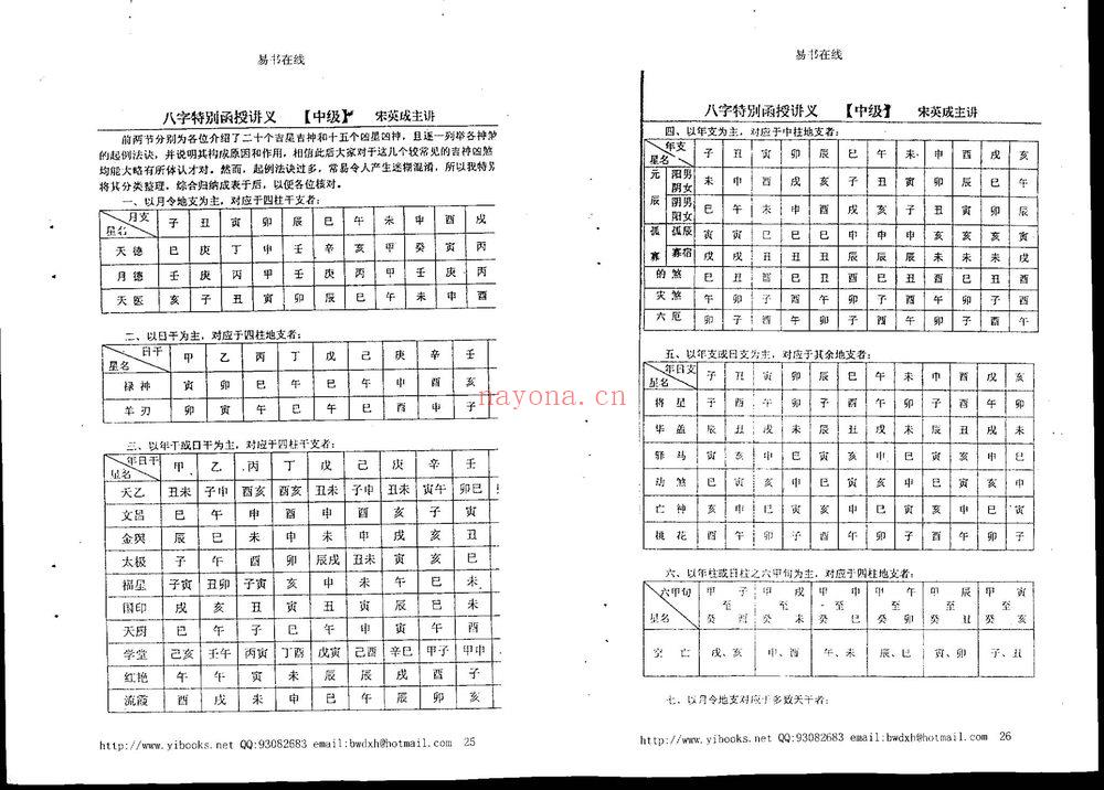 宋英成《命理中级函授讲义》PDF电子书（71页）