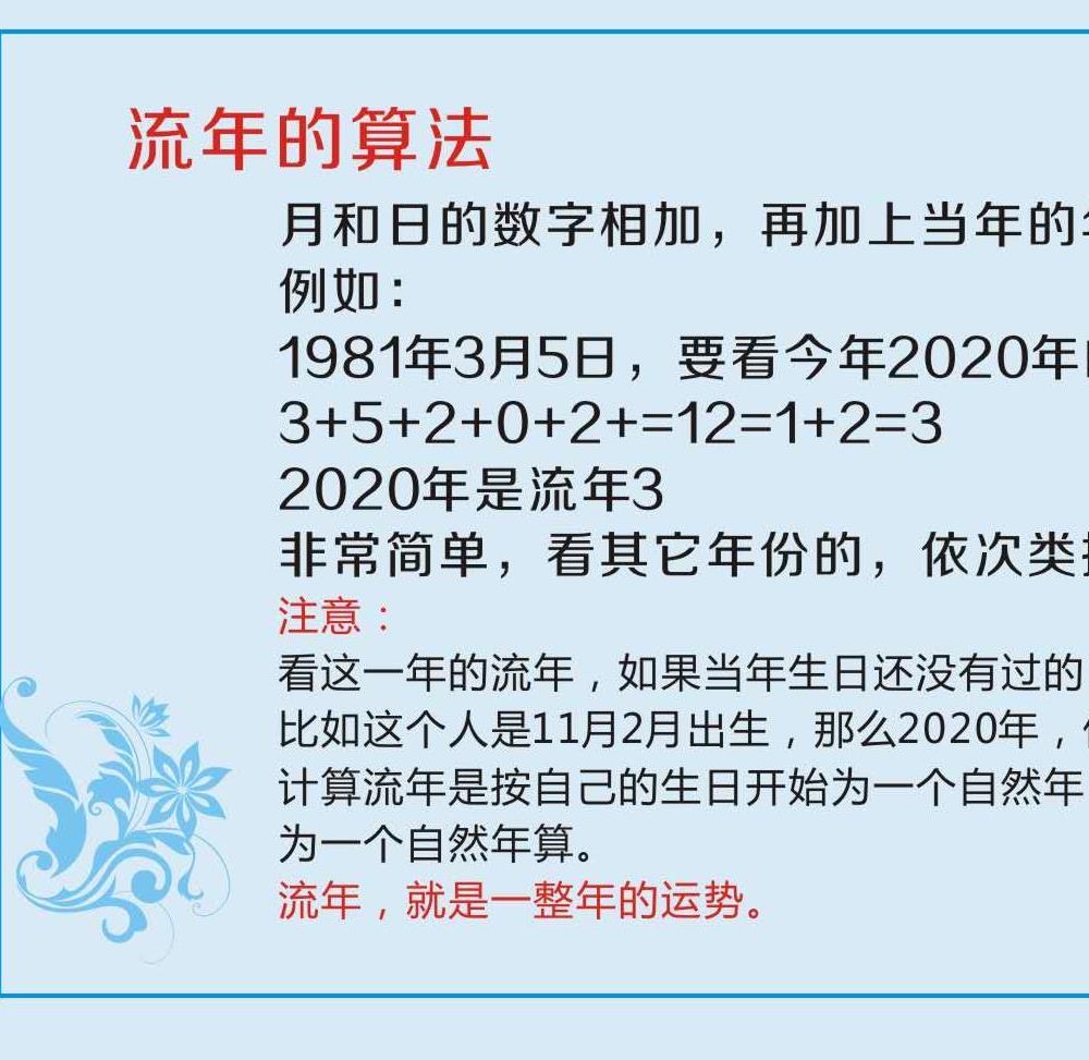 小卫数字流年流月专栏音频+课件