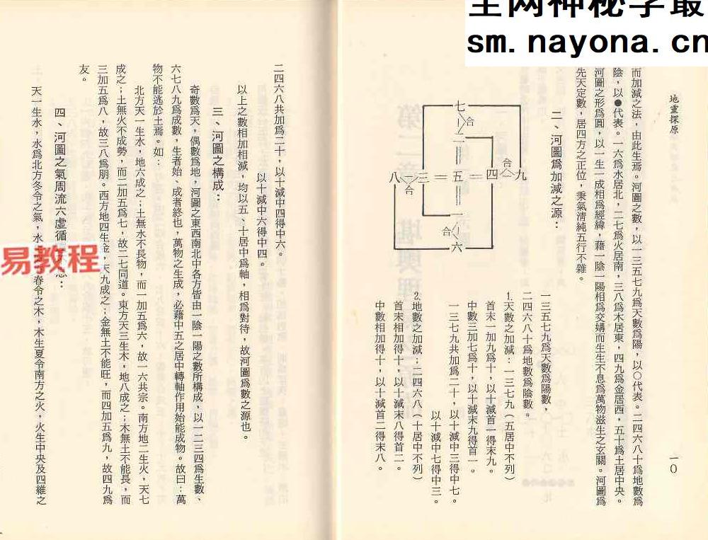 吴明光-地灵探原.pdf 213页
