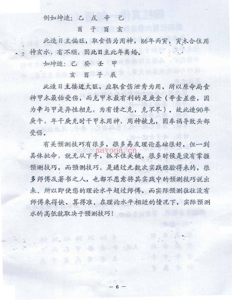 曲炜《四柱真伟一句话》PDF电子书（24页）