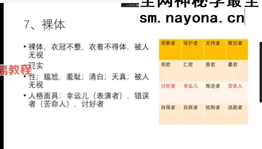 老黄说梦（960分钟）从释梦到圆梦12集视频