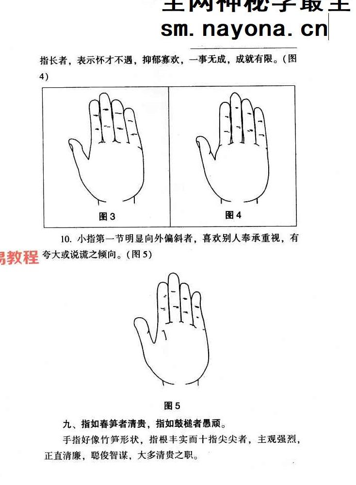 贾继茂盛-《手相之万相之首绝招秘籍》388页.pdf