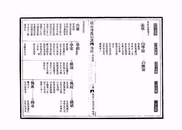 C1077_陈氏_[温岭]球山陈氏宗谱_五.pdf[地方藏谱] - A更新