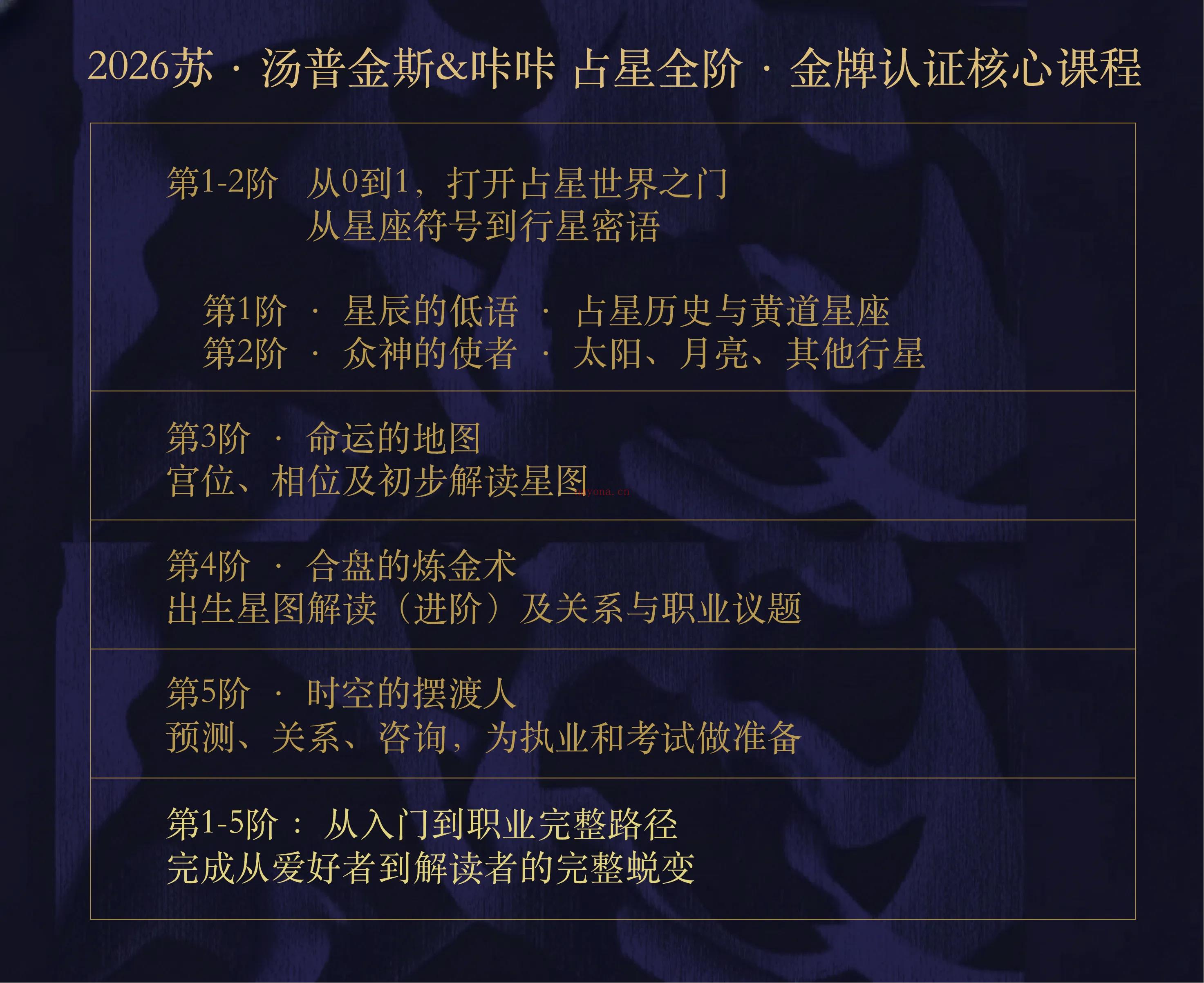 早早鸟价仅余五席!跟随《当代占星研究》作者苏·汤普金斯学习占星,这是你2026靠近大师的机会