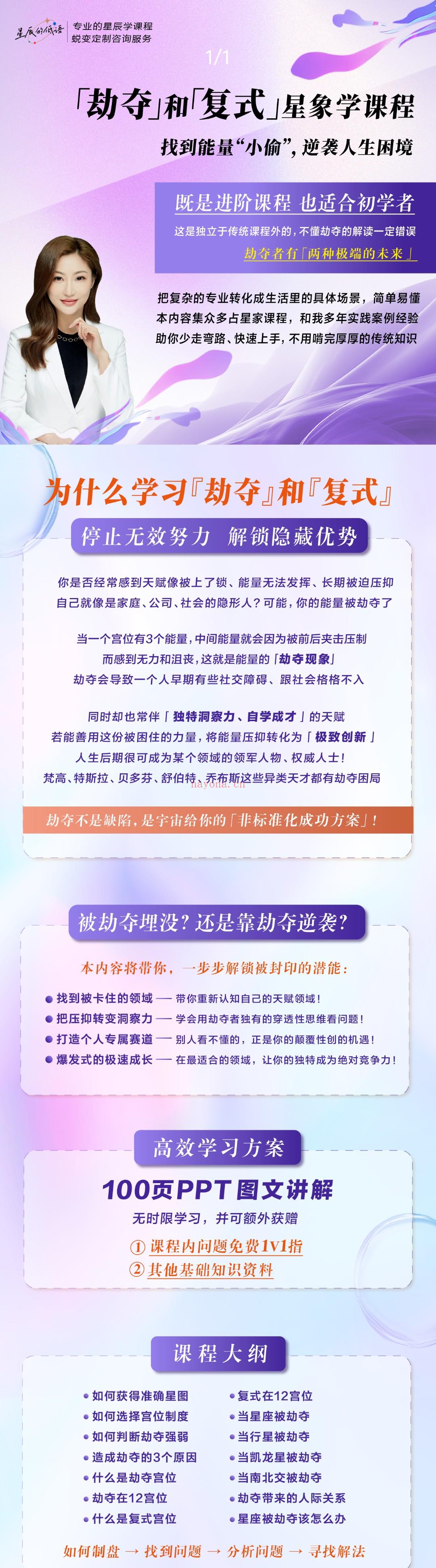 职业占星师课程(复式和劫夺)