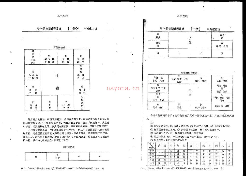 宋英成《命理中级函授讲义》PDF电子书(71页)
