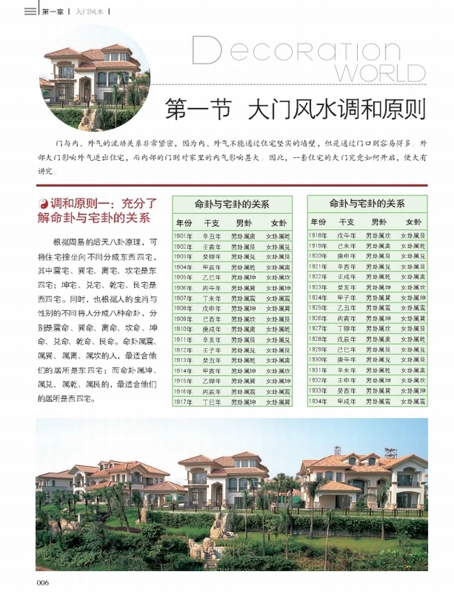 装潢世界风水 合集10本插图 装潢世界风水 合集10本插图