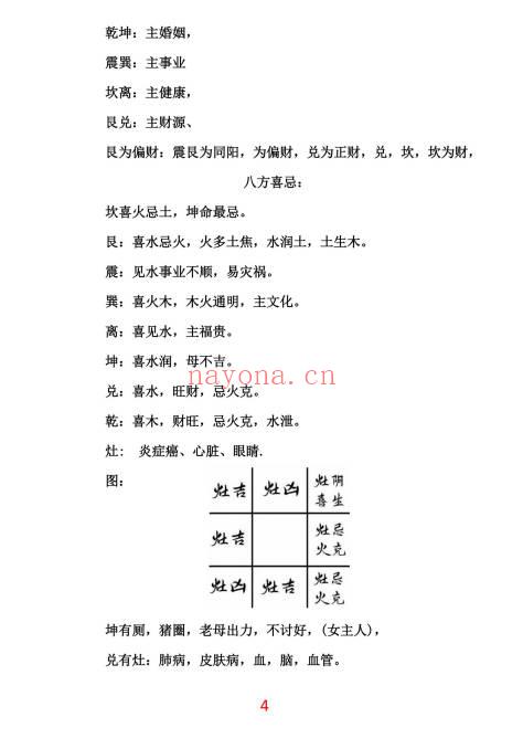 胡小三混元地理阳宅讲义72页PDF 阳宅风水秘本