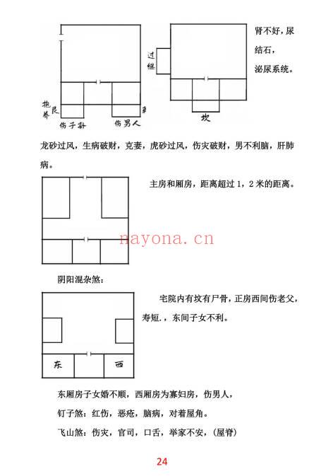 胡小三混元地理阳宅讲义72页PDF 阳宅风水秘本