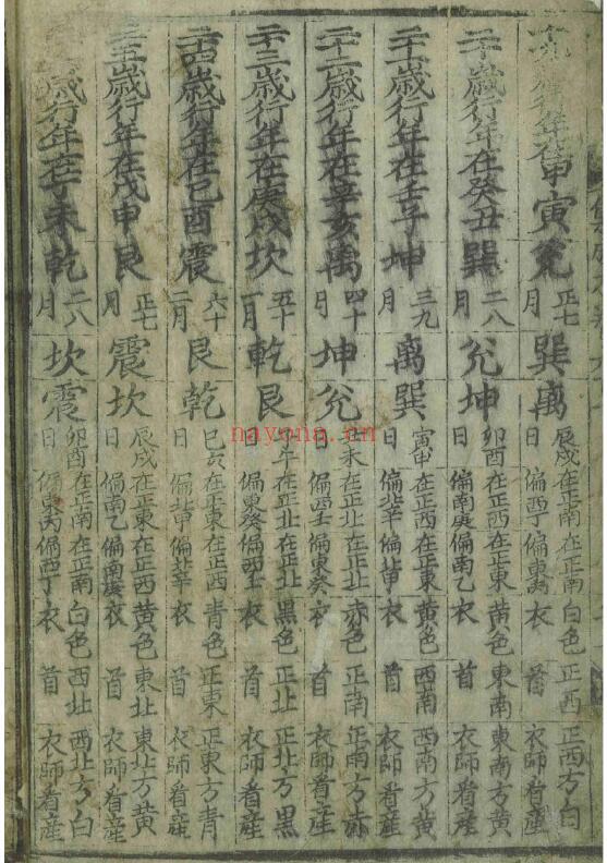 《胎产集成方》80页 中医 第4张-古籍汇典 《胎产集成方》80页 中医 第4张