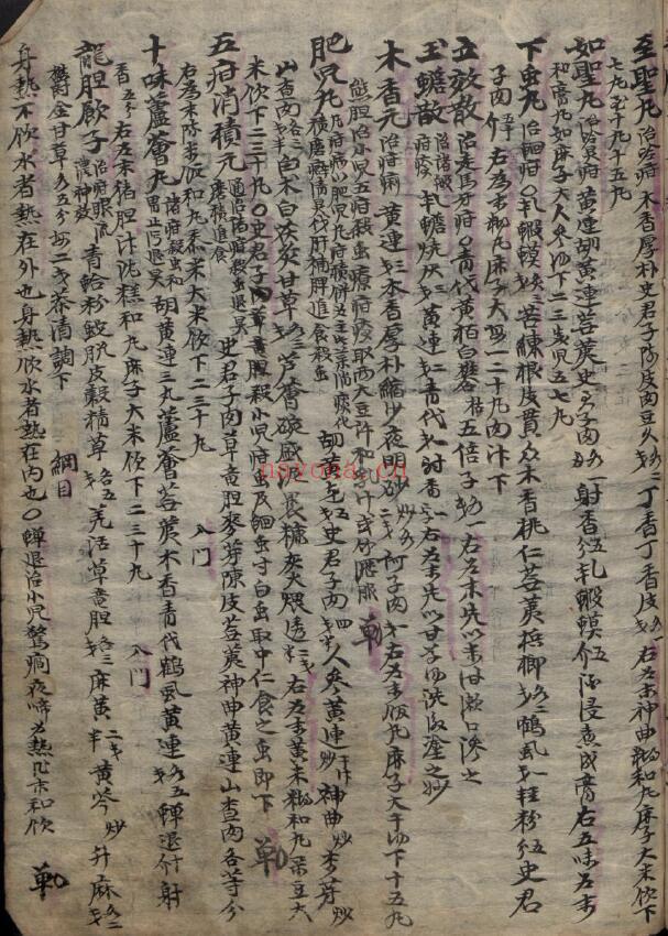 中医古籍《针药论》196页 中医 第5张