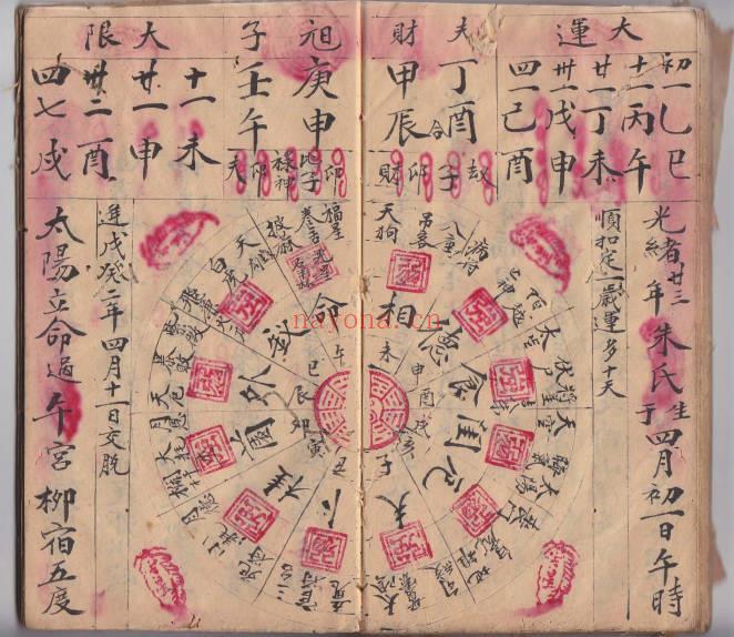 古籍全家福流年批命书108页PDF 八字流年秘本