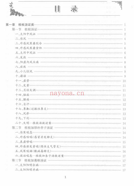 名医经方验案527页PDF 经方临床医案集