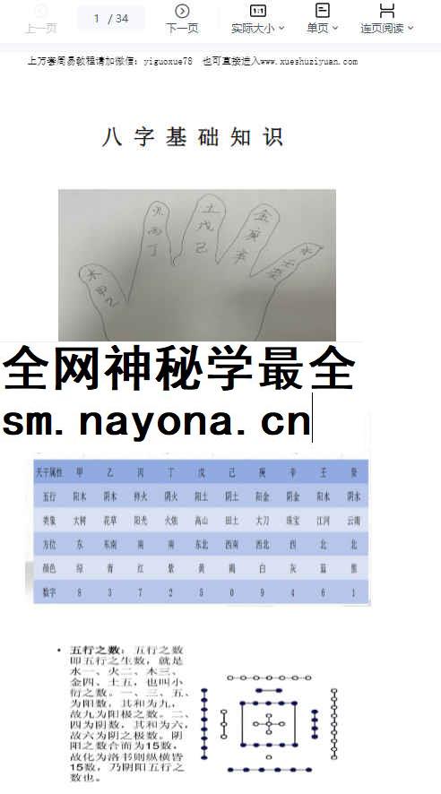 260327 八字课件汇总34p插图