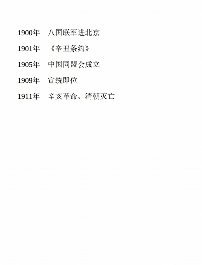 各朝代那些事儿 合集13本插图 各朝代那些事儿 合集13本插图