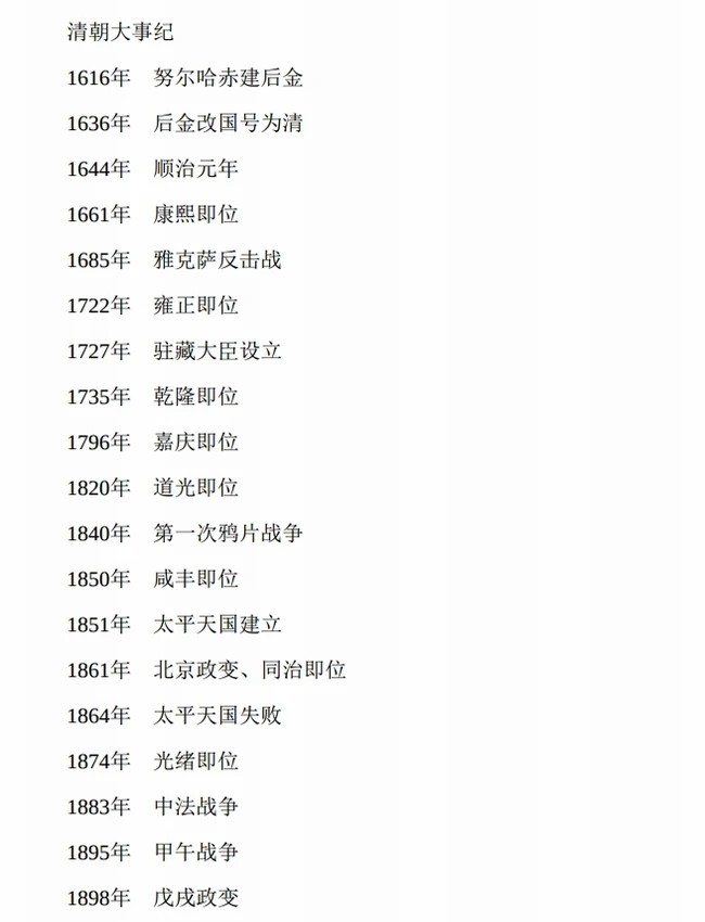 各朝代那些事儿 合集13本插图 各朝代那些事儿 合集13本插图