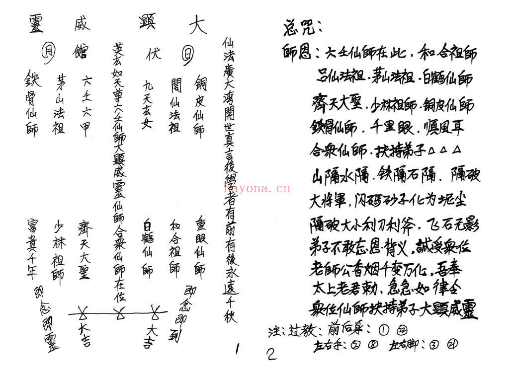 六壬仙教《罗峯佛法和伽蓝宗师教法本》广西高师一脉 两册 国学古籍 第1张