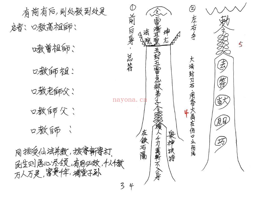 六壬仙教《罗峯佛法和伽蓝宗师教法本》广西高师一脉 两册 国学古籍 第2张