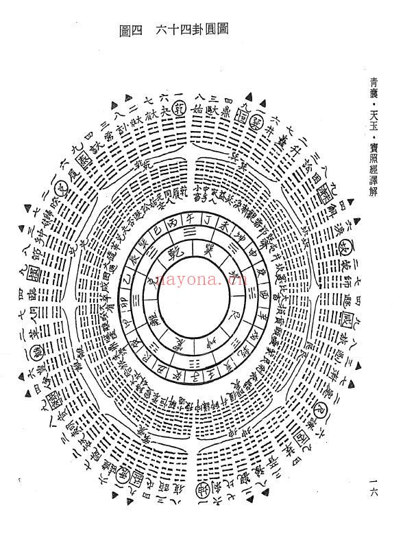 吴步江 李科儒《青囊经天玉经宝照经译解》198页 堪舆阳宅 第5张-古籍汇典 吴步江 李科儒《青囊经天玉经宝照经译解》198页 堪舆阳宅 第5张