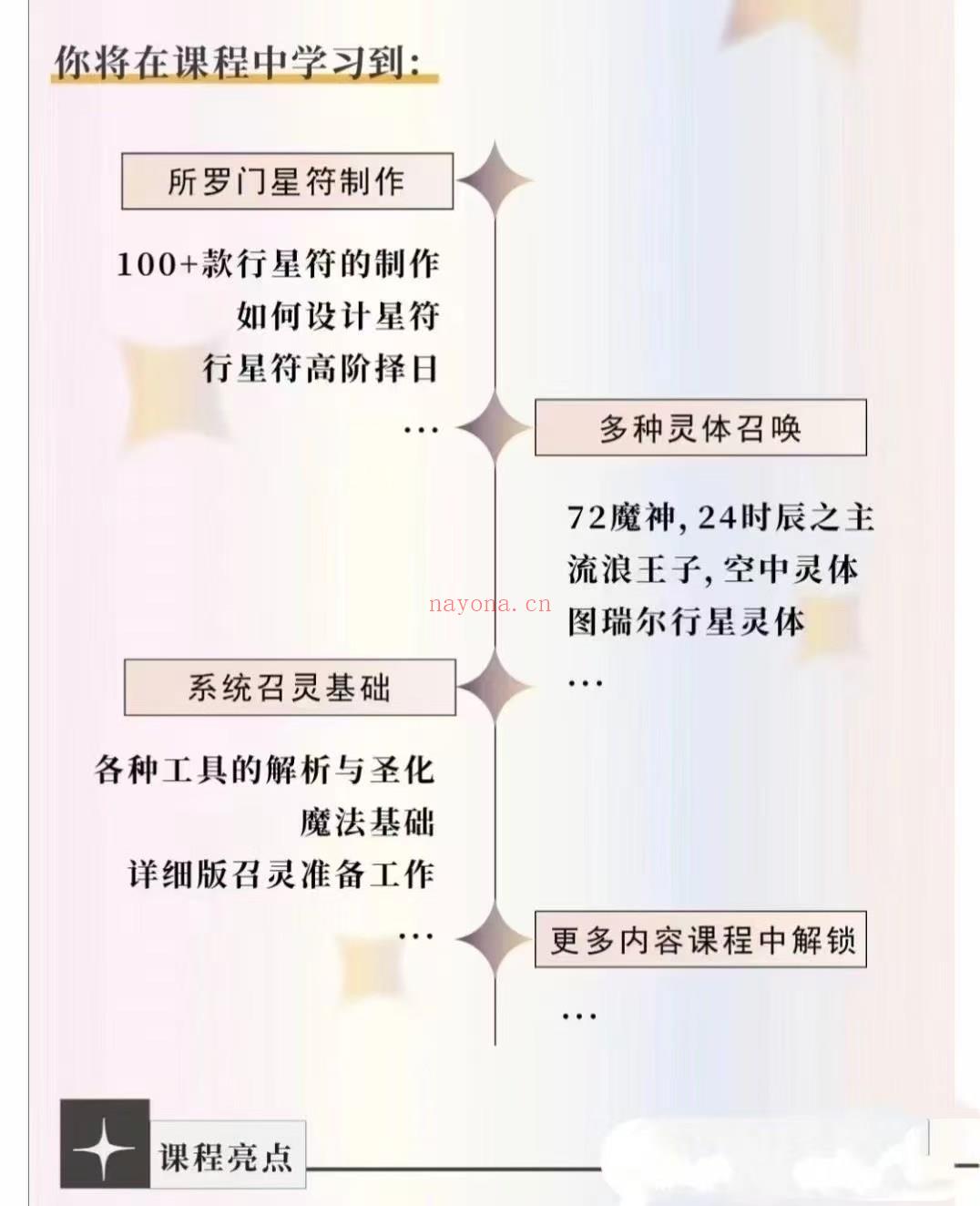 【魔法课程】 所罗门魔法高阶大课