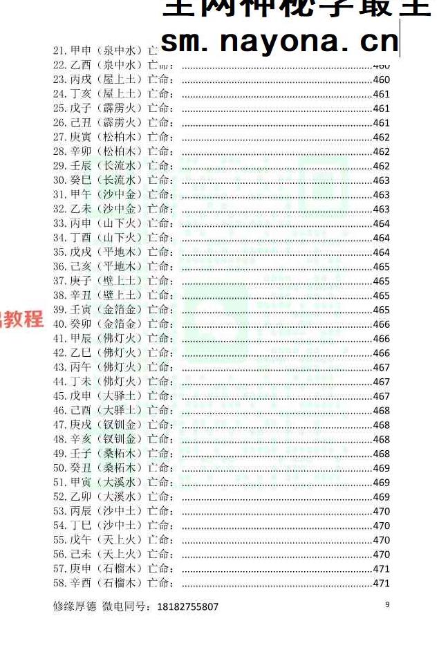 阴阳黑通书校 刘万平.pdf 495页