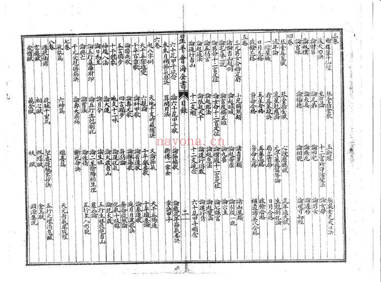 《增补星平会海全书》PDF电子书（184页）