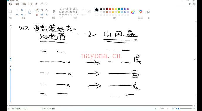 旭闳吕文艺吕氏六爻51集视频 六爻预测教程