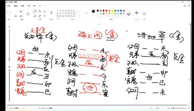 旭闳吕文艺吕氏六爻51集视频 六爻预测教程