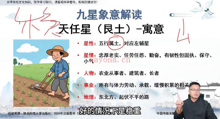 至阳奇门遁甲密训15集视频 奇门秘传教程