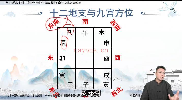 至阳奇门遁甲密训15集视频 奇门秘传教程