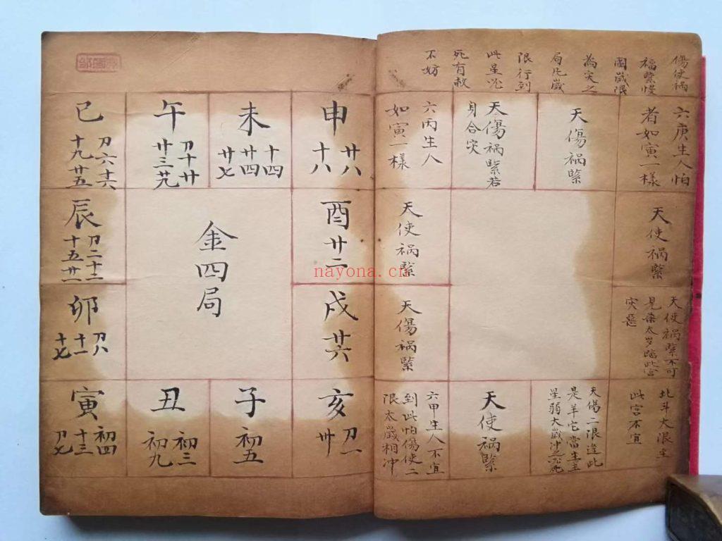 《紫微斗数棋盘诀》10