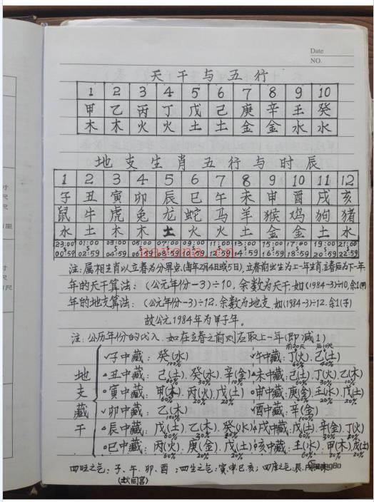 八字综合手写笔记138页PDF 八字命理手稿