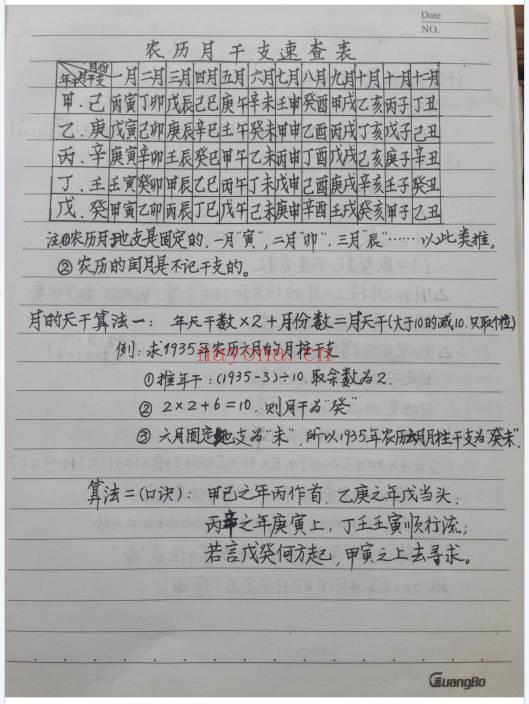 八字综合手写笔记138页PDF 八字命理手稿