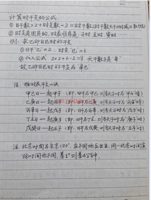 八字综合手写笔记138页PDF 八字命理手稿