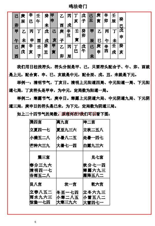 易海游龙奇门鸣法122页PDF 奇门遁甲秘本