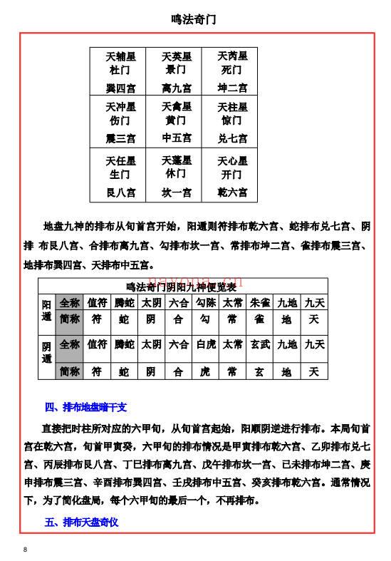 易海游龙奇门鸣法122页PDF 奇门遁甲秘本
