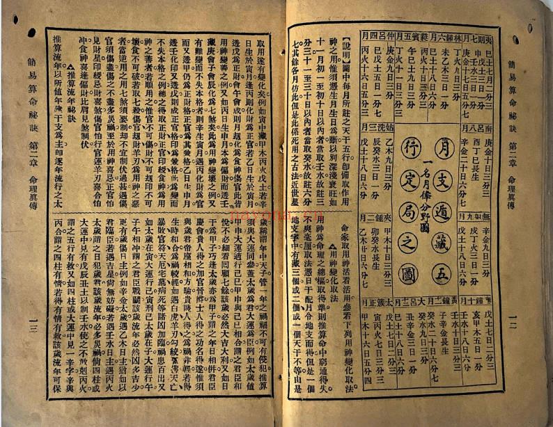 简易算命秘诀54筒子页PDF 民间算命口诀秘本