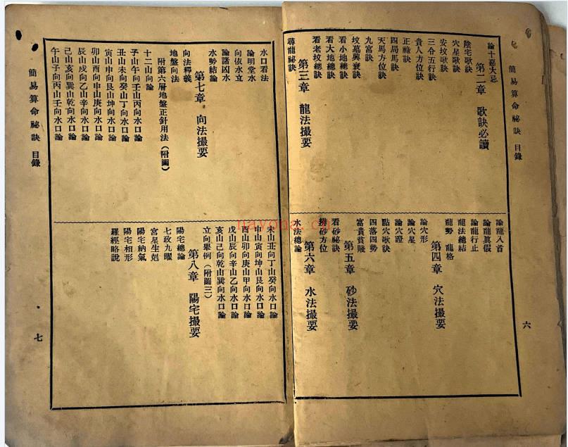 简易算命秘诀54筒子页PDF 民间算命口诀秘本