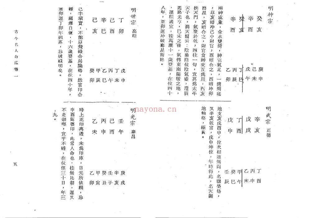 《古今名人命鉴》PDF电子书（112页）