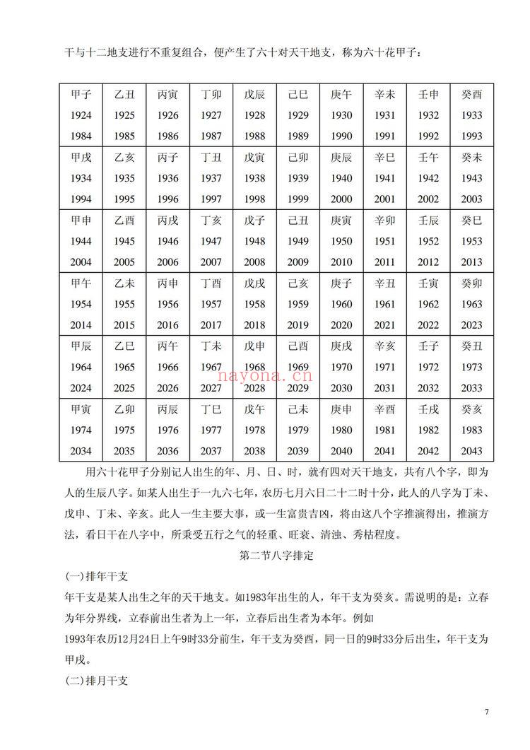 新派命理《李涵辰-八字预测真踪-于大有提供》PDF电子书（161页）