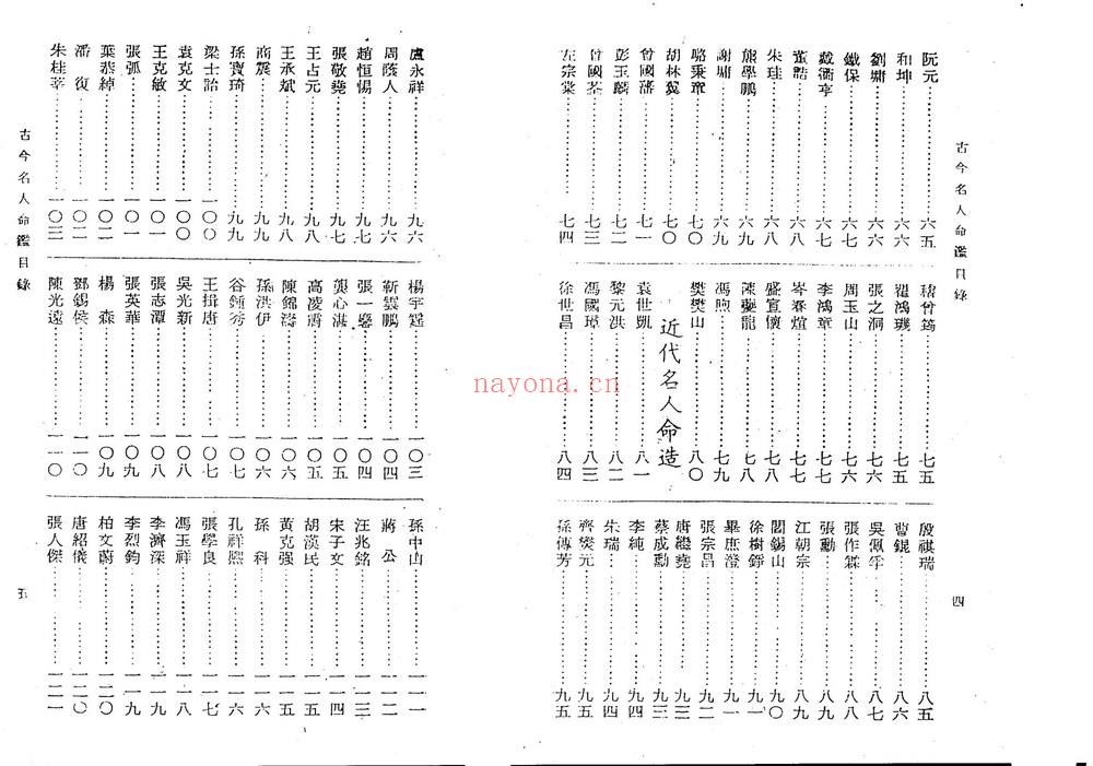 《古今名人命鉴》PDF电子书（112页）