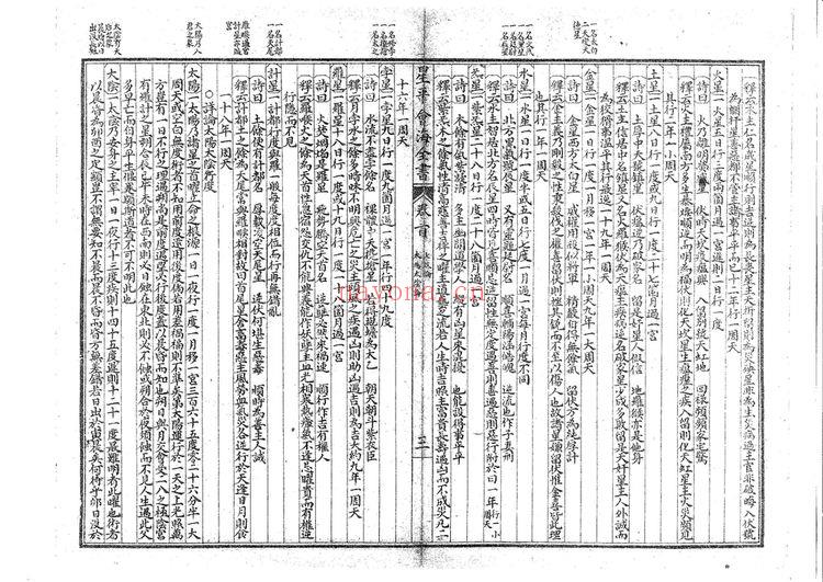 《增补星平会海全书》PDF电子书（184页）