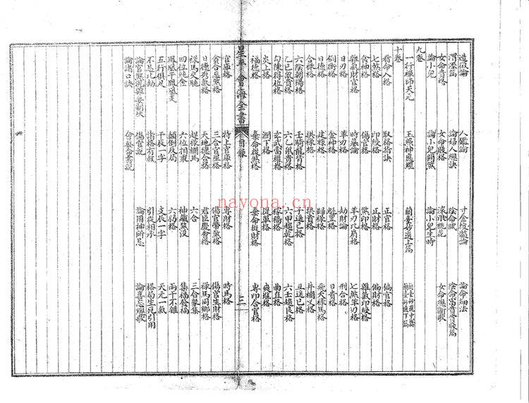 《增补星平会海全书》PDF电子书（184页）