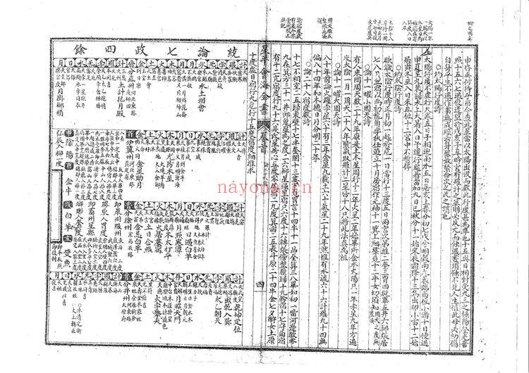 《增补星平会海全书》PDF电子书（184页）